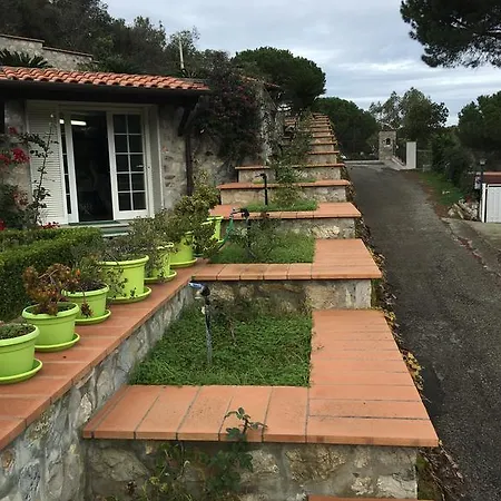 Oasi Redinoce Portoferraio